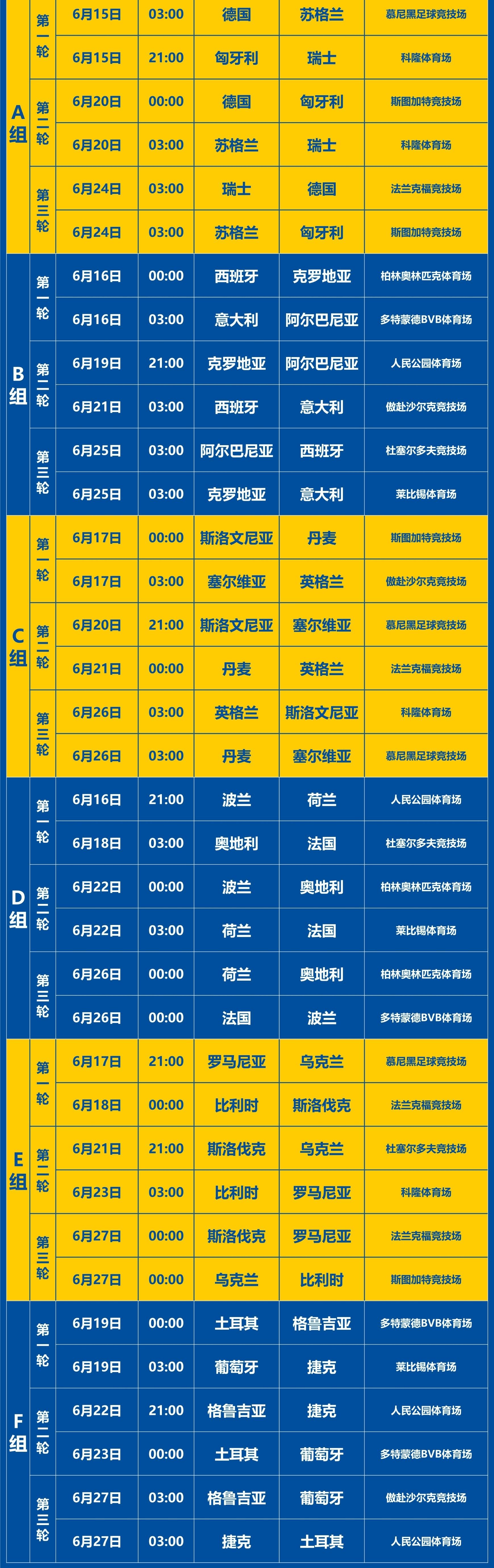 欧洲杯球员实力一览无遗