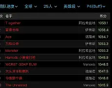 星辰联盟迎战逐风者，完成三杀，评论席掌声连连的简单介绍