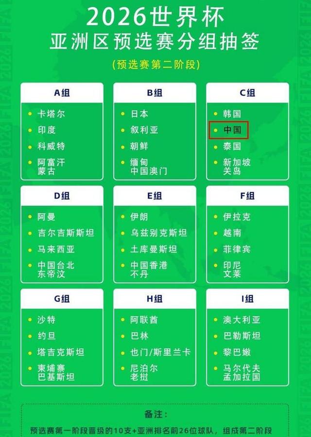 关于球队实力逐渐增强，世界杯赛事更加精彩的信息