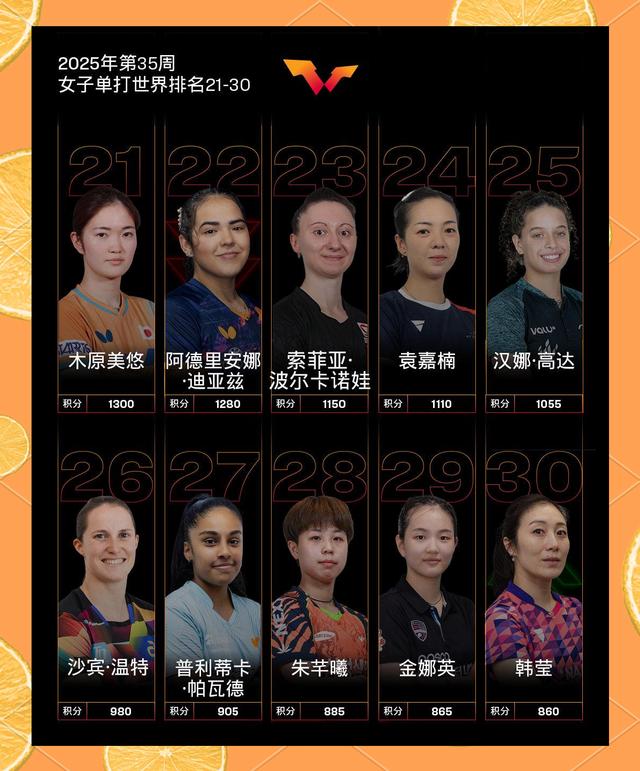 瑞典队在国际比赛中获得荣誉! 瑞典队在国际比赛中获得荣誉!