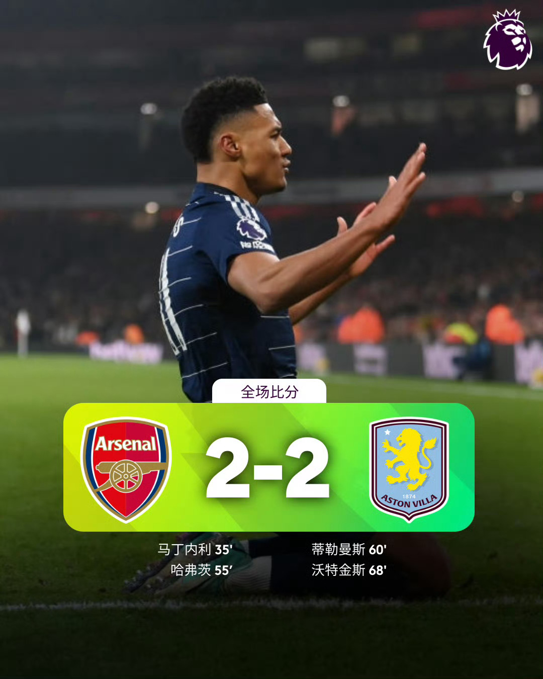 利物浦击败阿森纳,英超领先优势扩大 利物浦击败阿森纳,英超领先优势扩大