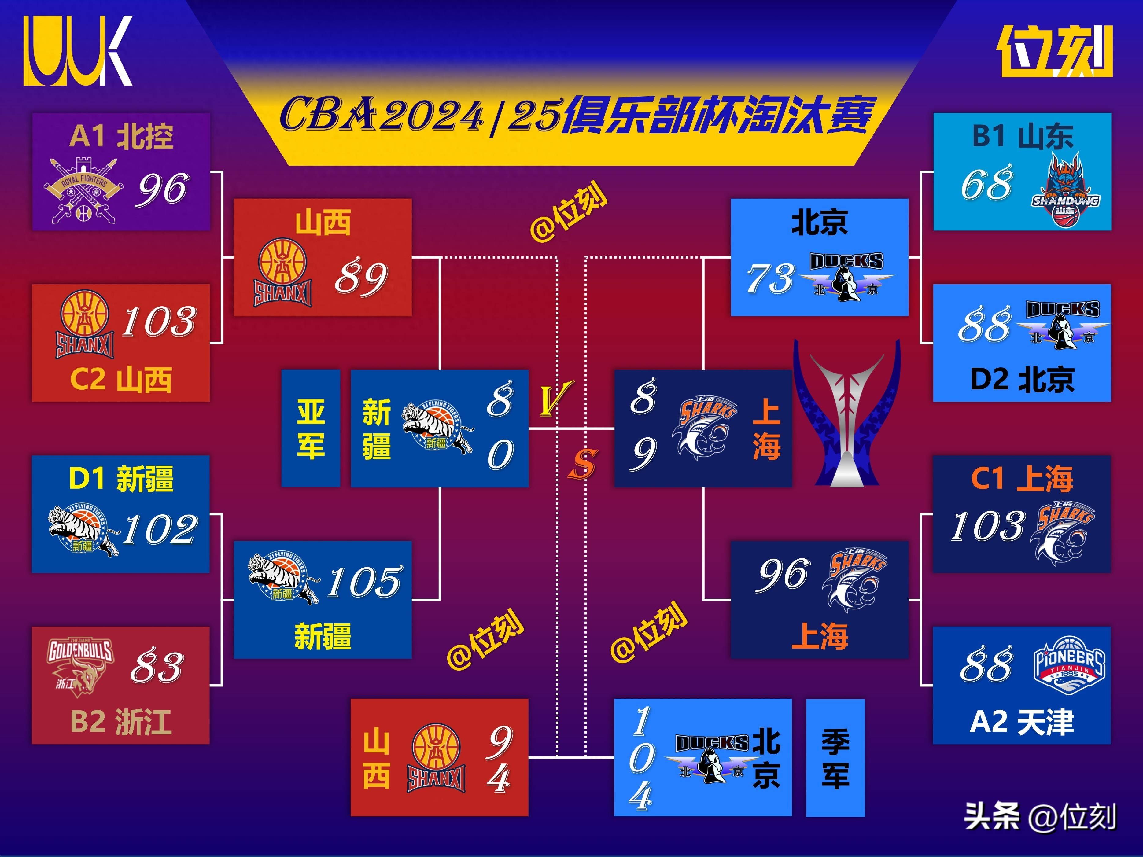 重要赛事展开,球队实力对比精彩纷呈的简单介绍 重要赛事展开,球队实力对比精彩纷呈的简单介绍
