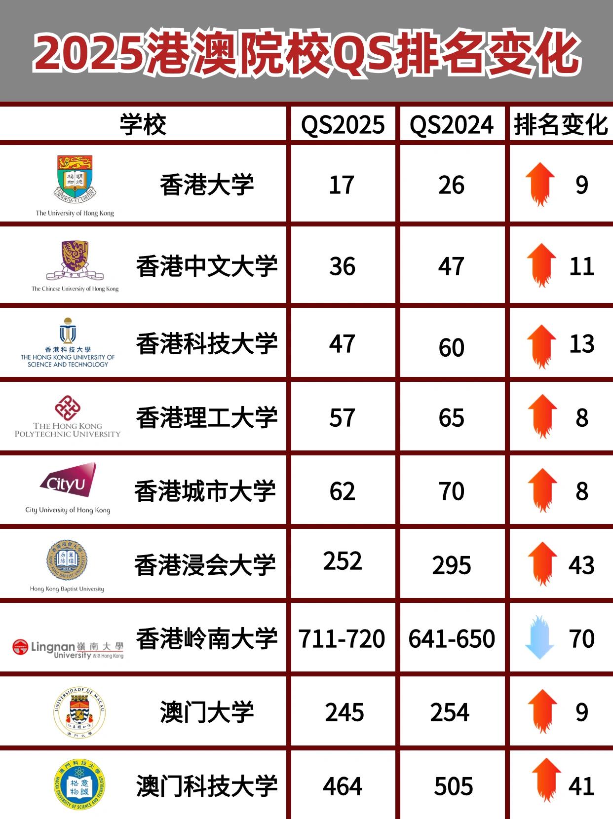 基尔特取得胜利,提升排名进步的简单介绍 基尔特取得胜利,提升排名进步的简单介绍