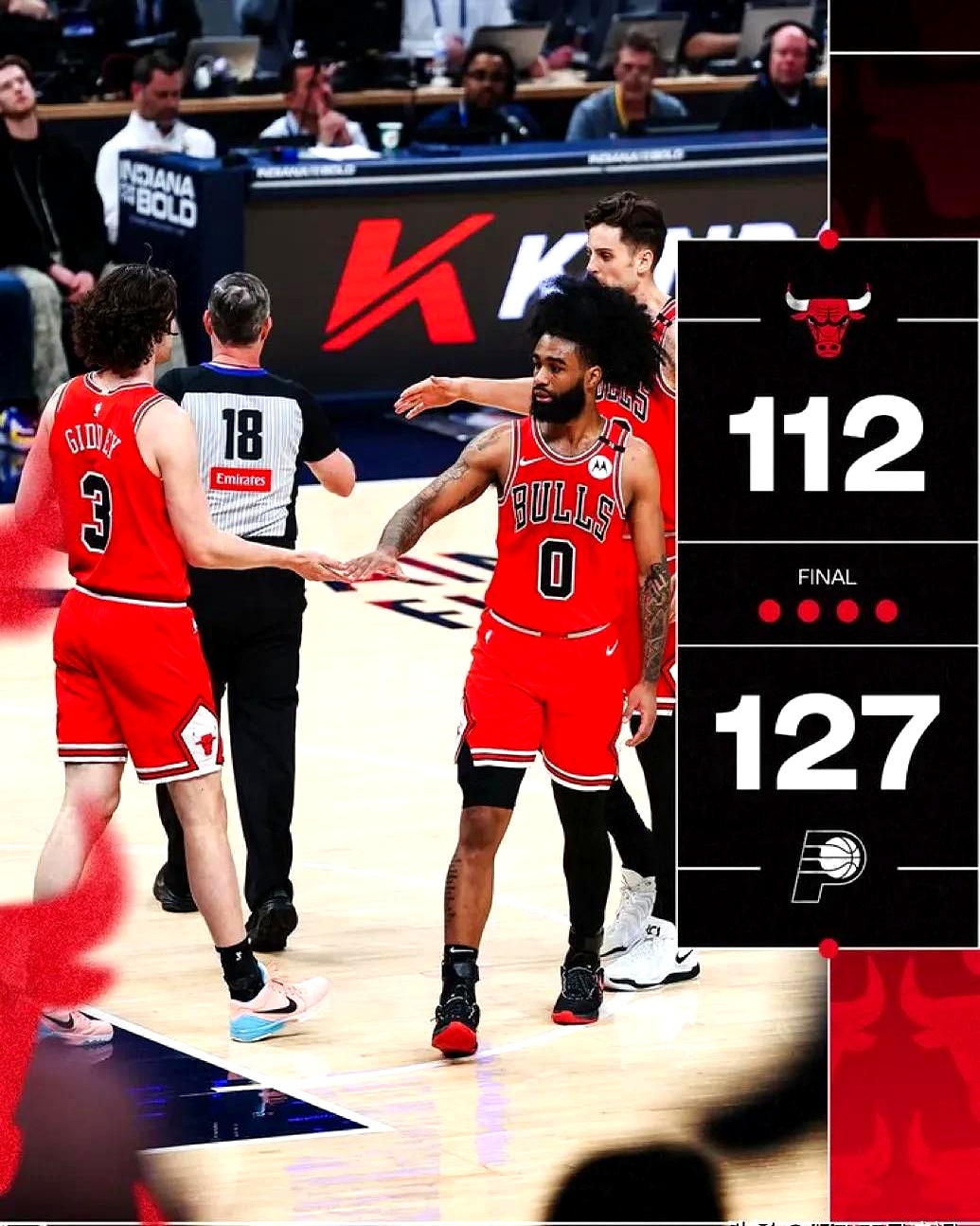 猛龙不敌公牛，东部第二受困